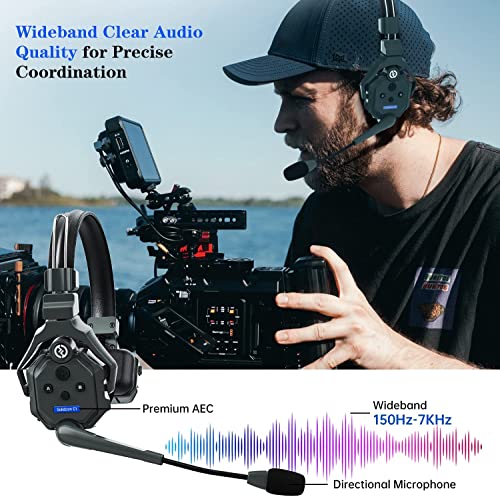 Solid Signal Hollyland Solidcom C1 Wireless Intercom Headset System for 6 Users - 6 Single Ear Headsets Bundle
