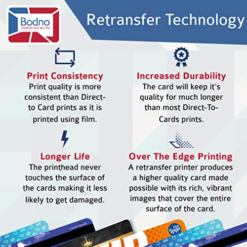 Fargo HDP5000 Dual Sided ID Card Printer & Complete Supplies Package with Bronze Edition Bodno Software