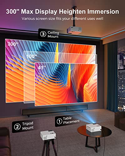 FUDONI WiFi Bluetooth Outdoor Portable 4K Projector 15000L HD 1080P Max 300" Display Zoom