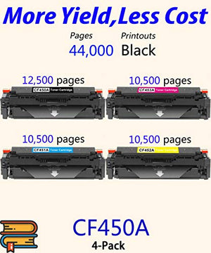 4-Pack Color Print Compatible 655A Toner Cartridge Replacement for CF450A CF451A CF452A CF453A Work with Color Laserjet M652n M652dn M653dn M653x M653dh MFP M681dh M682z M681f M681z Printer