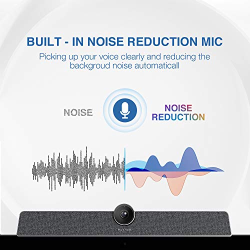 Enther 4K Video Conference Camera with Microphone