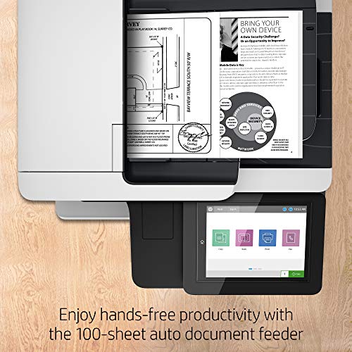 HP LaserJet Enterprise Multifunction Printer M528f (1PV65A)