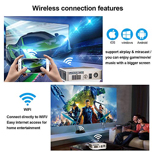 EUG LCD Bluetooth HDMI Projector 5000 Lux High Brightness Wireless Home Cinema Theater Video Projectors Support Full HD 1080P Airplay WiFi, Compatible with USB VGA Blu ray DVD PC PS4 TV Stick