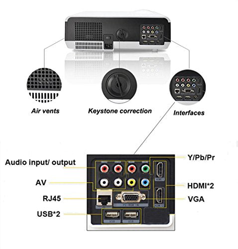 Gzunelic 4500 lumens Android WiFi 1080p Video Projector LCD LED Full HD Theater Proyector with Bluetooth Wireless Synchronize to Smart Phone by Airplay or Miracast Ideal for Home Entertainment