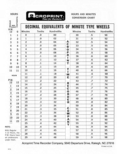 ACROPRINT 150NR4 Time Clock, Auto Electric - Month, Date, Hours, Minutes
