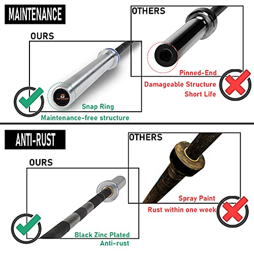 PAPABABE Olympic Barbell 7 foot 1500LB Capacity barbell Weightlifting Bar 2 Inch Barbell, for Weightlifting, Powerlifting and Crossfit