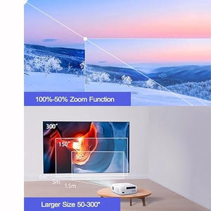 None BAILAI 1080P 4K Projector 500 ANSI 6D Auto Keystone Home&Outdoor Video