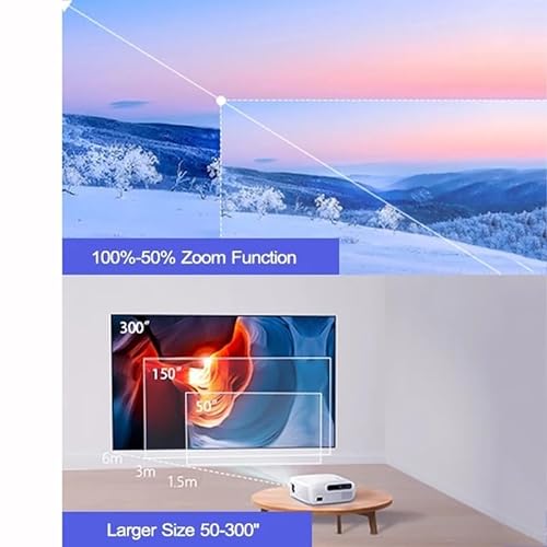 BAILAI 1080P 4K Projector 500 ANSI 6D Auto Keystone Home&Outdoor Video