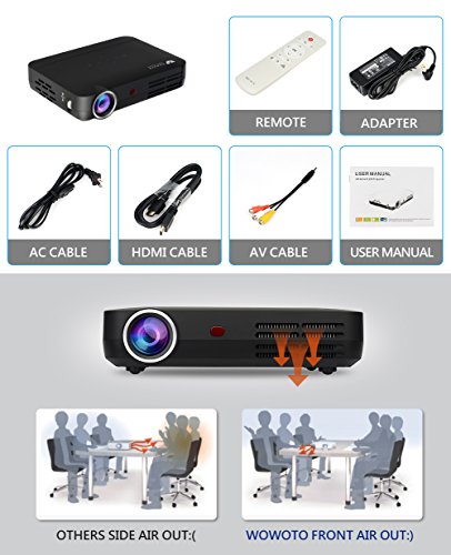 WOWOTO H8 3500 Lumens Mini Projector LED DLP 1280x800 Real Mini Home Theater Projector WXGA Support 3D 1080P HD Perfect for Entertainment Business Wireless Screen Share Android HDMI USBx2 RJ45 176"±