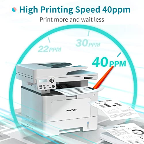 Laser Printer All in one Monochrome Multifunction Black and White Printer 40ppm,Auto Duplex,Copy＆Scan,Network and USB Only,Pantum BM5100ADN