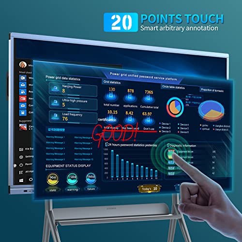 JYXOIHUB 55 Inch Smart Interactive Whiteboard with 4K HD Touch Screen, Android and Windows OS