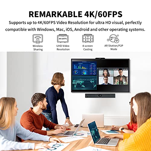 Yealink RoomCast Wireless HDMI Transmitter and Receiver 4K - WPP30 Plug & Play - Yealink A20 A30 Collaboration