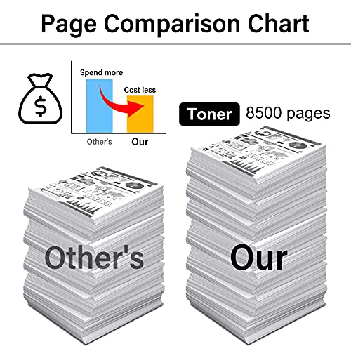(Black,5-Pack) Compatible TN-850 High Yield Toner Cartridge Replacement for Brother TN850 HL-L6250DW HL-L6300DW HL-L5100DN HL-L5200DW/DWT Printer Toner Cartridge