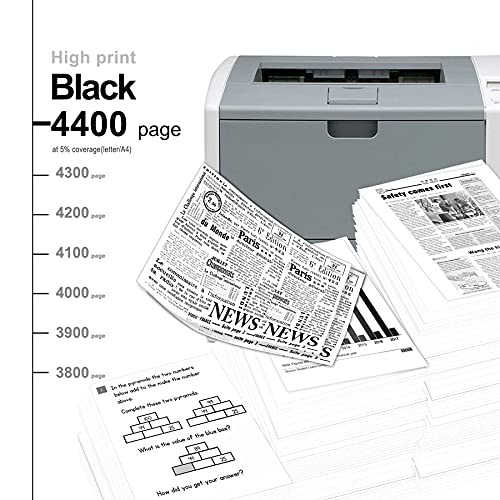 4 Pack (1BK+1C+1M+1Y) TN336 Compatible TN336BK TN336C TN336M TN336Y High Yield Toner Cartridge Replacement for Brother HL-L8250CDN L8350CDW MFC-L8600CDW 9460CDN L8850CDW L8650CDW Printer