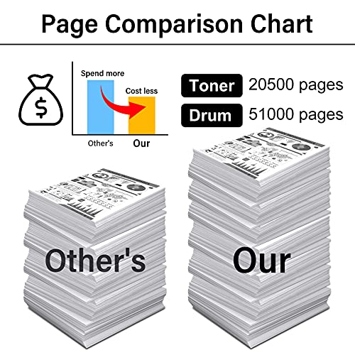 [Black,6-Pack] Compatible TN890 TN-890 Toner Cartridge & DR890 DR-890 Drum Unit Replacement for Brother HL-L6250DW HL-L6400DW HL-L6400DWT MFC-L6750DW MFC-L6900DW Printer