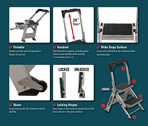 Louisville Ladder 2-Foot Step Stool, 300-Pound Capacity - L-2011-02 Silver