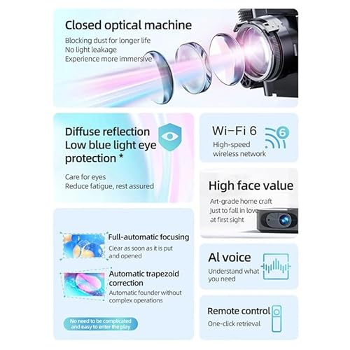 BAILAI Home Projector 700ANSI Lumens 1080P Portable Home Theater - Black, As Shown Size