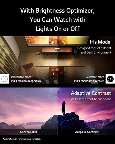 LG CineBeam UHD 4K Projector HU710PW - White