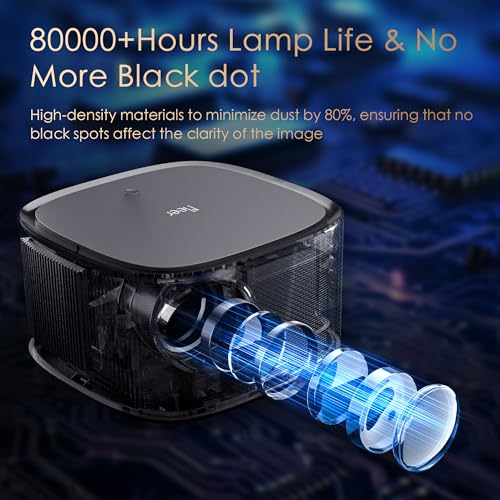 MEER 4K WiFi Bluetooth Smart Projector with Dolby Audio - 1080P Native Resolution, AI Auto Focus, 500 ANSI, Netflix/Prime Video Officially-Licensed