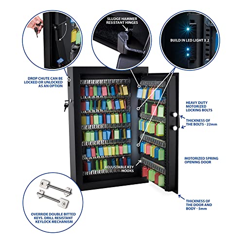 Viking Security Safe VS-144KS Heavy duty Key Safe Key Cabinet with Lockable Drop Slot 144 Key Capacity
