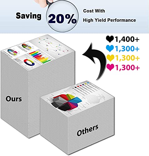 5-Pack (2BK+C+Y+M) Compatible High Yield TN223 (TN-223BK+ TN-223C+ TN-223Y+ TN-223M) Laser Printer Toner Cartridge Used for Brother MFC-L3750CDW MFC-L3770CDW Printer (with Chip)