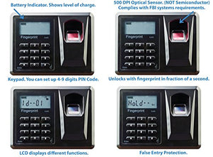 Viking VS-12BL Biometric Fingerprint Wall Safe Gun safe pistol safe