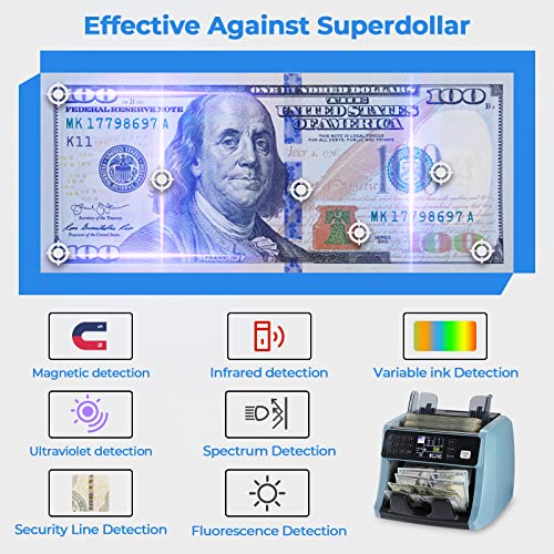 MUNBYN IMC05 Money Counter Machine, Count Value of Bills, UV/IR/MG/DD Detection, Add with Batch Mode Cash Counting Machine, Vertical Design Prevent Fly Bills, LCD Display, 1200 Bills/Min Speed
