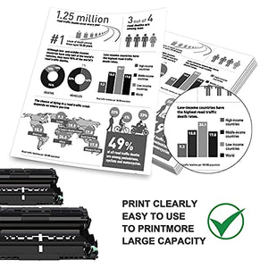 TN360 TN 360 Toner Cartridge Compatible Replacement for Brother TN-360 MFC-7440 HL-2125 HL-2140 HL-2150 MFC-7040 MFC-7320 MFC-7340 MFC-7345N MFC-7440N MFC-7840 MFC-7840W Printer (5-Pack,Black)