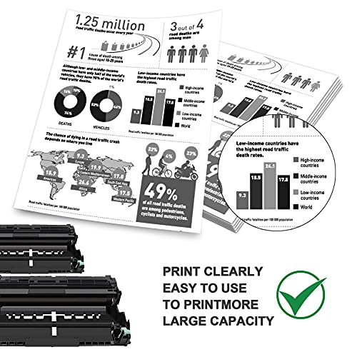 TN360 TN 360 Toner Cartridge Compatible Replacement for Brother TN-360 MFC-7440 HL-2125 HL-2140 HL-2150 MFC-7040 MFC-7320 MFC-7340 MFC-7345N MFC-7440N MFC-7840 MFC-7840W Printer (5-Pack,Black)