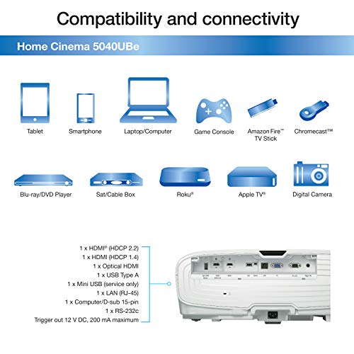 Epson Home Cinema 5040UBe WirelessHD 3LCD Home Theater Projector with 4K Enhancement, HDR10, 100% Balanced Color and White Brightness, Ultra Wide DCI-P3 Color Gamut and UltraBlack Contrast