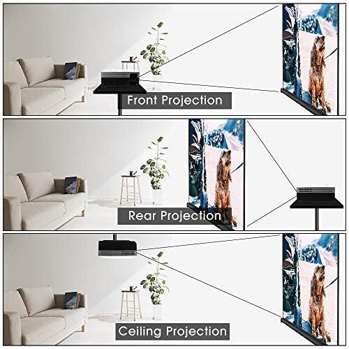 1080P Projector, CiBest Upgraded Native 1080P 3600 Lux Projector HD Video Movie LED Projector for Home Theater Entertainment Parties Games [2018 Newest Model]