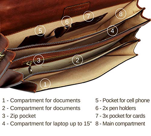 Leather Briefcase for Men Handmade Italian Laptop Bag Classy Brown Attache Case - Time Resistance