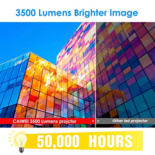 Wireless Projector WiFi LED LCD 3500 Lumen, Full HD 1080P LED Home Theater Movie Projectors for iPhone iPad with HDMI USB Headphone Jack TV Speaker & Multimedia Smart Beamer Indoor Outdoor