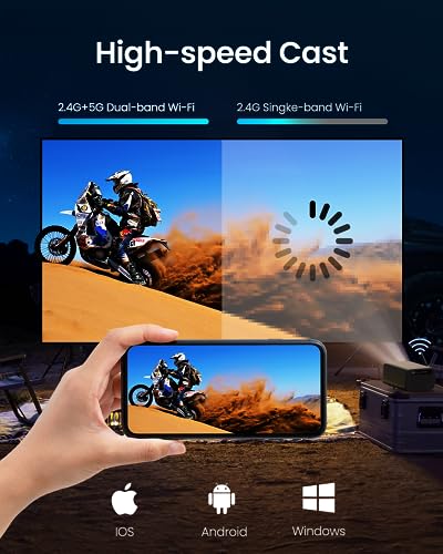 CASIRIS OmniStar L80 4K WiFi Bluetooth Projector, 1500 ANSI Lumen Native 1080P, Auto Focus/Keystone, 2x15W Speakers, 200" Display - iOS/Android/HDMI/USB/TV Stick