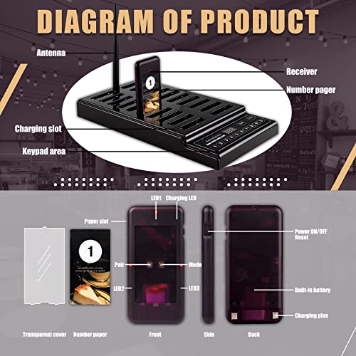 Retekess T112 Wireless Pager System with 20 Food Buzzers (Max 999 Beeper)