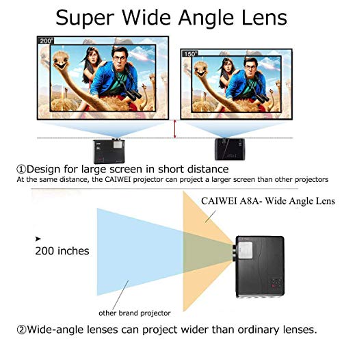 Wireless Projector WiFi LED LCD 3500 Lumen, Full HD 1080P LED Home Theater Movie Projectors for iPhone iPad with HDMI USB Headphone Jack TV Speaker & Multimedia Smart Beamer Indoor Outdoor