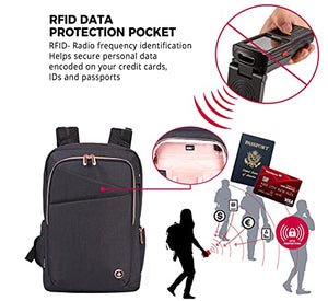 Swissdigital Katy Rose Women's Massaging Black with Rose Gold Zippers College Travel Laptop Backpack SD1006M-01