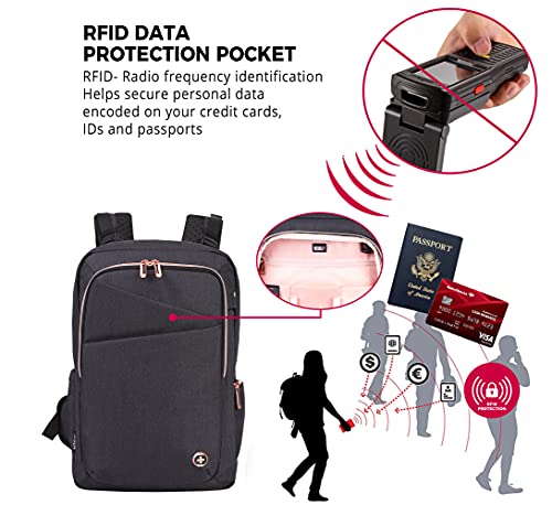 Swissdigital Katy Rose Women's Massaging Black with Rose Gold Zippers College Travel Laptop Backpack SD1006M-01