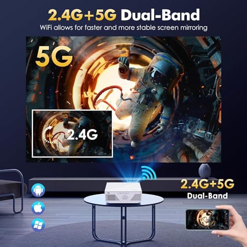 Wielio Outdoor Portable Mini Projector with 5G WiFi, Bluetooth, 4K Support, Native 1080P, iOS & Android Compatibility