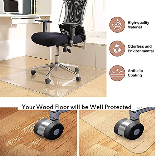 CYGG Round Transparent PVC Chair Mat, Hard Floor Protector - Waterproof, Non-Slip, Multiple Sizes - 2mm Thickness