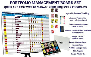 Portfolio Management Board Set, Full Magnetic Board with 666 pieces of magnetic status indicators and accessories. Enables full control over project management, sales tracking and portfolio management