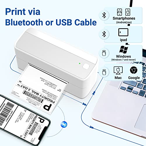 Omezizy Bluetooth Thermal Label Printer, Shipping Label Printer, Wireless Thermal Printer for Shipping Labels, Label Printer for Shipping Packages - Compatible with USPS, Shopify, Amazon, Etsy, Ebay