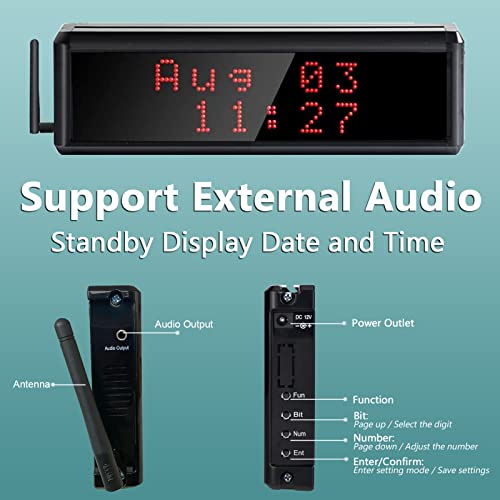WNKRUN Wireless Calling System with 1 Number Display Host/15 3-Key Call Buttons