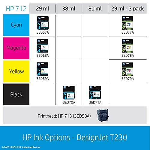 HP DesignJet T230 Large Format Compact Wireless Plotter Printer - 24", with Modern Office Design (5HB07A) (Renewed)