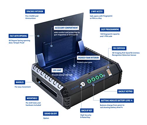 Viking Security Safe VS-37PZ Two Gun Safe with FBI Certified Fingerprint Safe Biometric Safe Sensor & Keypad 2 Handgun Capacity Pistol Safe