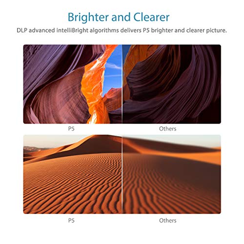 Portable Projector WOWOTO P5 Mini Projector, 400 ANSI Lumen Smart DLP 3D Projector, Support HD 1080p, 200’’ Picture, Built-in Battery, 4 Hours Playtime, Android OS Support Bluetooth, Wi-Fi Connection