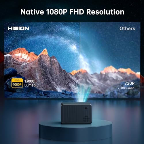 HISION Mini Portable WiFi Bluetooth Projector: 1080P Full HD 4K Support, 13000 Lumen, Wireless Indoor Outdoor Home Theater Movie Video LED, Electric Focus, Compatible with Phone TV Stick PC USB HDMI