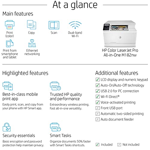 HP Laserjet Pro MFP M182 nw All-in-One Wireless Color Laser Printer, White - Print Scan Copy - 17 ppm, 600 x 600 dpi, 8.5 x 14, 2-Line LCD with Numeric Keypad Display, Ethernet