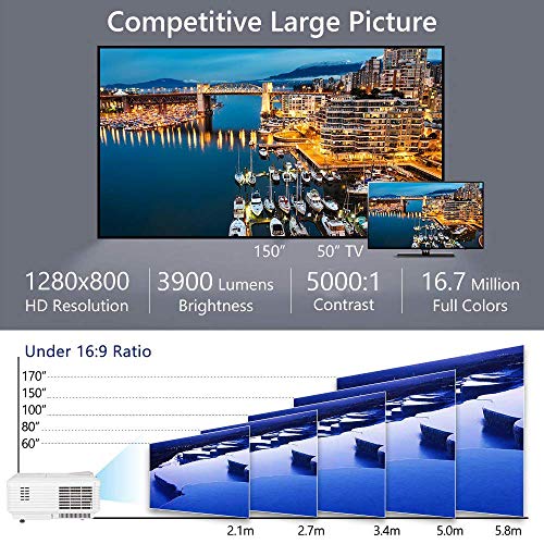 Video Projector 1080P Home Theater, 2019 Upgraded 4600 Lumen LED Wxga Outdoor Movie Projectors Daylight Multimedia Proyector with HDMI USB RCA VGA AV Zoom Speakers for Game Console Laptop PC DVD TV