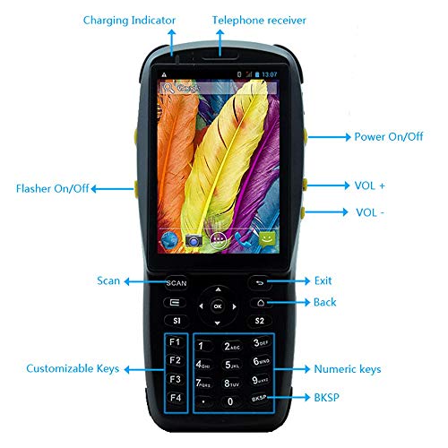 Handheld Mobile Terminal 1D 2D Barcode Scanner, Android 5.1 OS, NFC 13.56MHz, 3G, WiFi, BT4.0, 3.5inch Touch Screen, for Warehouse, Manufacturing Inventory (Size : Charging Base Kit)